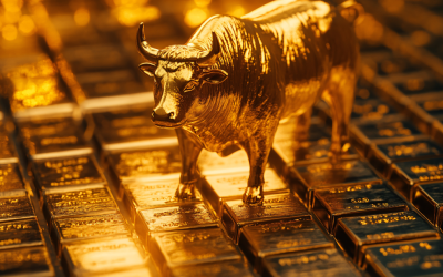Gold price today: drivers for corporate treasuries